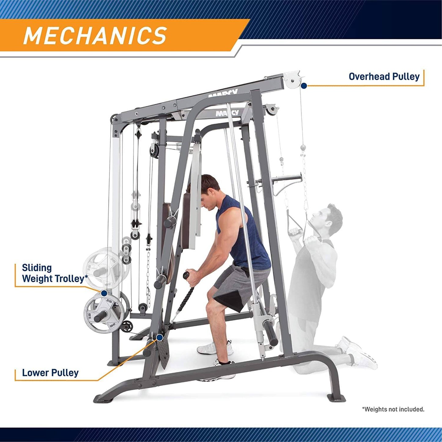 Smith Cage Workout Machine for Ultimate Full Body Strength Training and Fitness -
