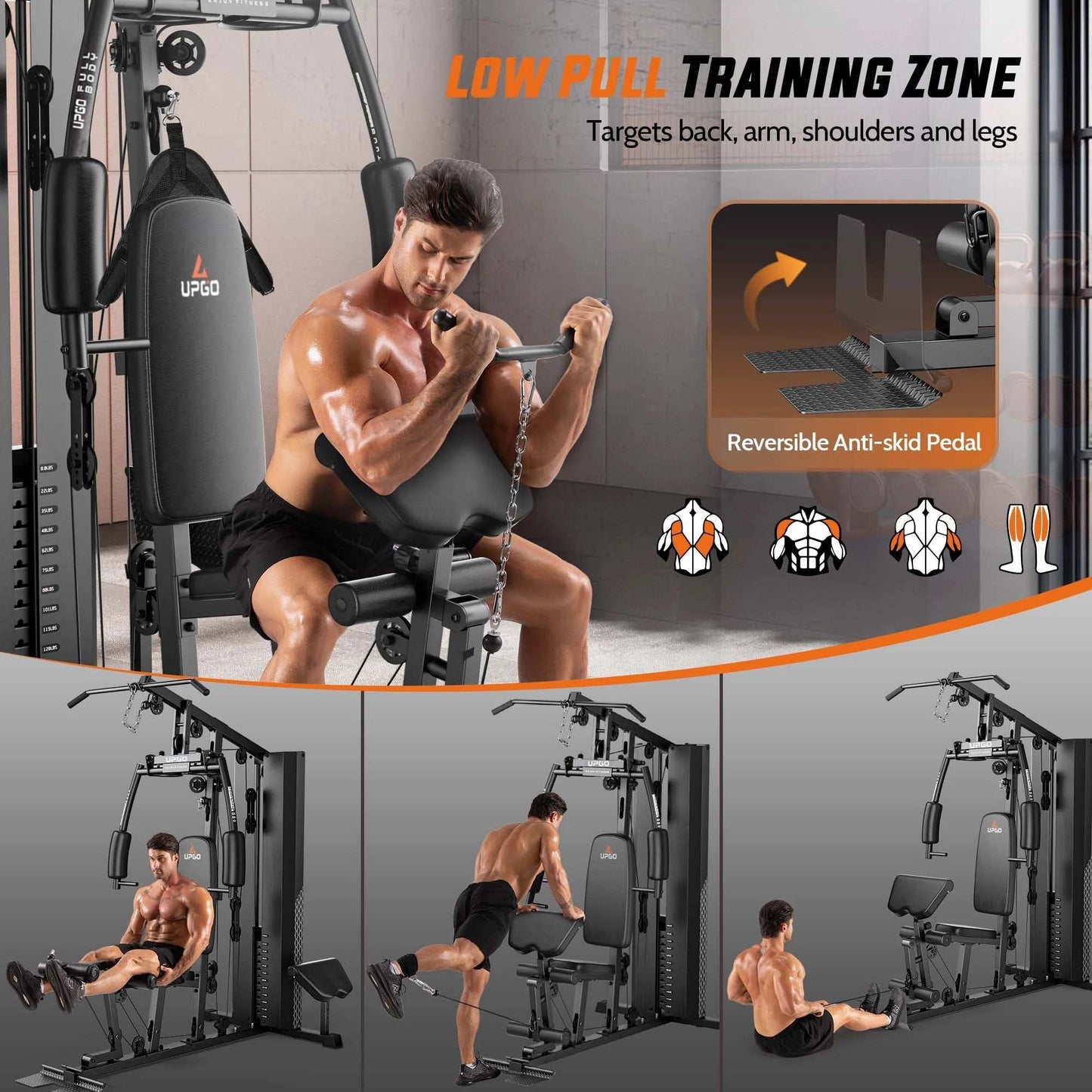 Home Gym Workout Station with 154 lbs Weight Stack, Leg Press & Preacher Curl Pad -