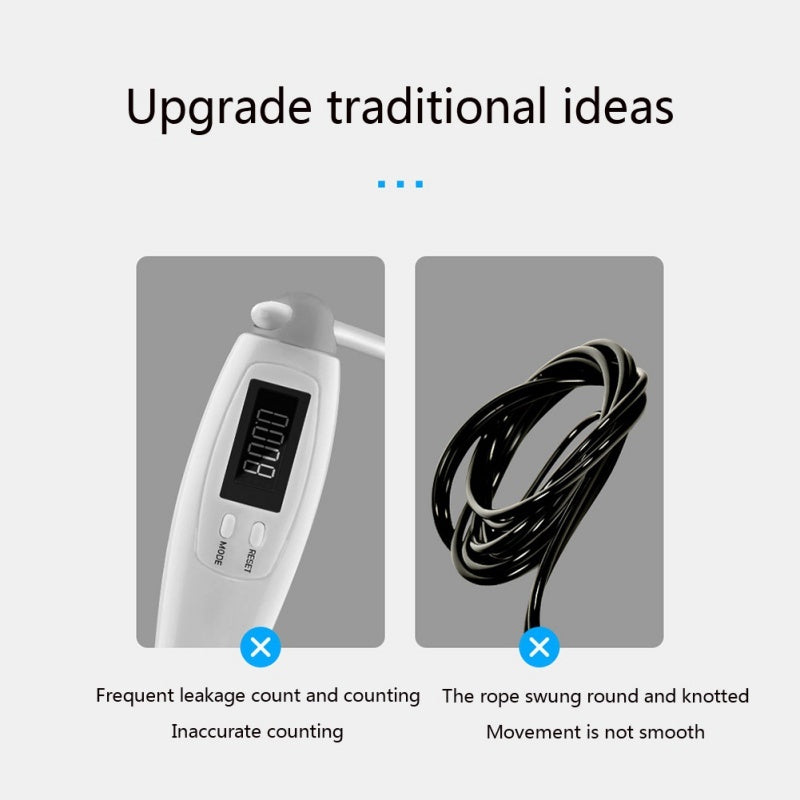 Wireless Jump Rope - Calorie Counter & Fitness Tool