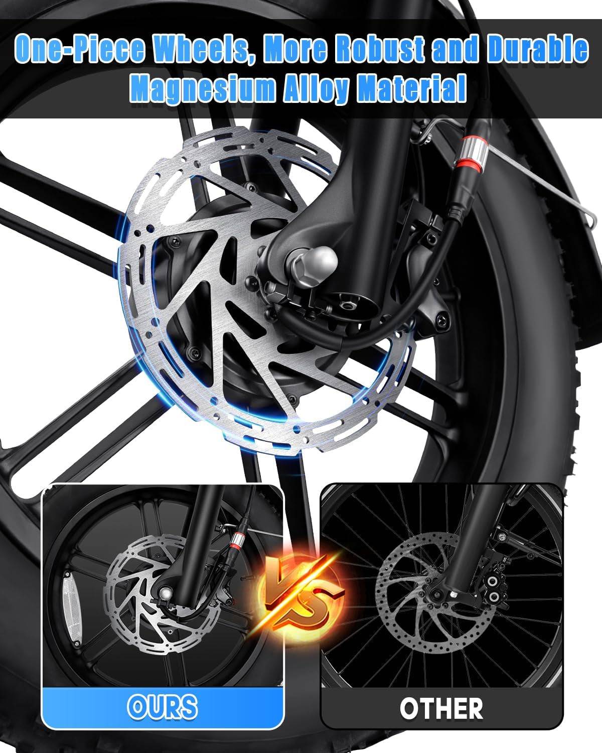 Electric Fat Tire Folding E-Bike for Adults - 20" Fat Tire with Hydraulic Brakes -