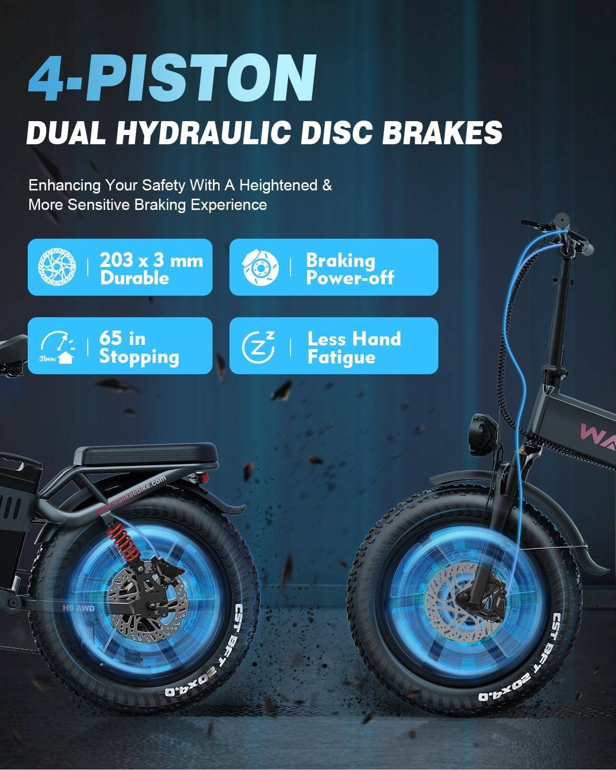 Electric Fat Tire Folding E-Bike for Adults - 20" Fat Tire with Hydraulic Brakes -