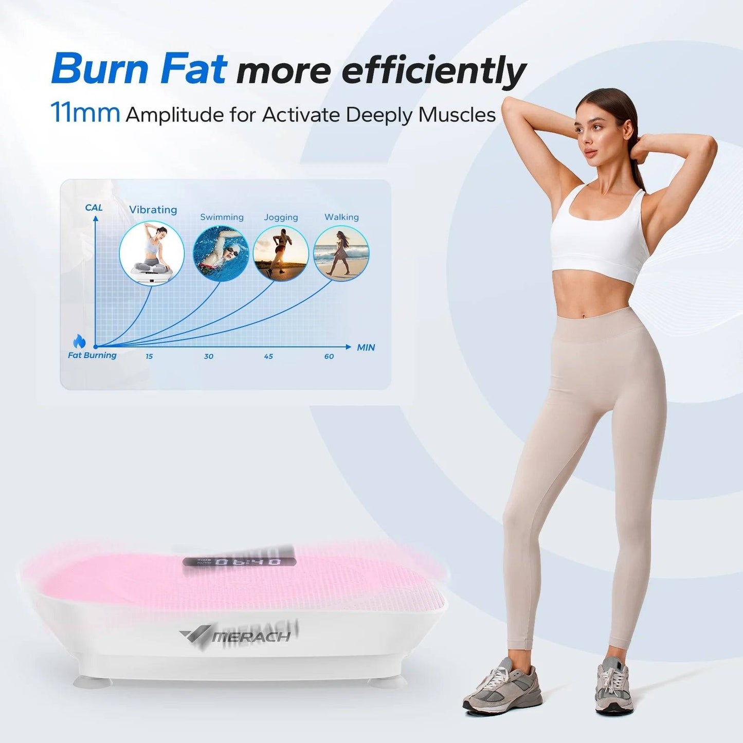 Vibrating Muscle Toner Machine with 300Lbs Capacity for Effective Toning -