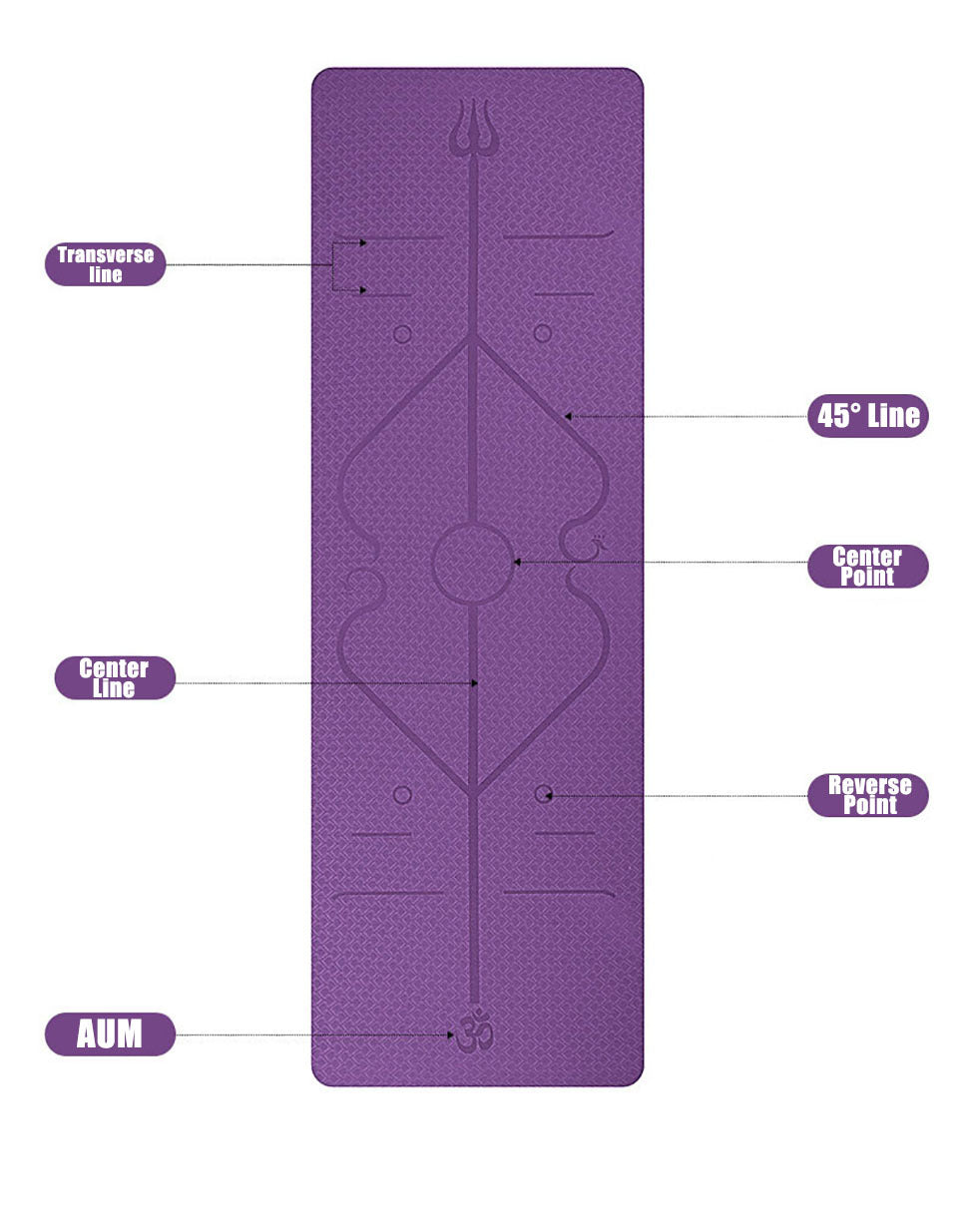Non-Slip TPE Yoga Mat with Position Lines - Perfect for Beginners