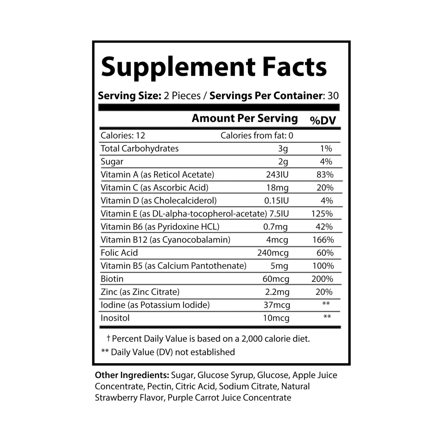 Adult Multivitamin Gummies Supplement Facts label, showing daily values and ingredient amounts