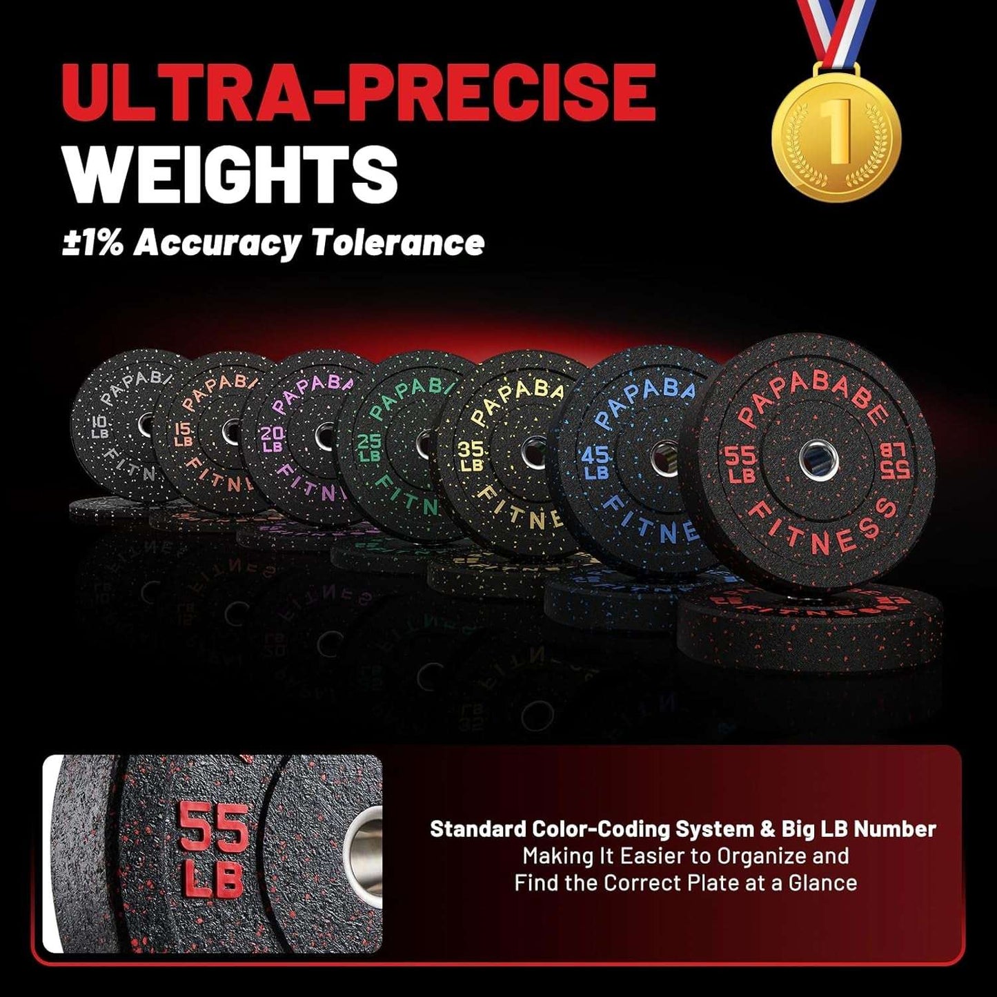 Weight Plates Set - Durable Rubber Weight Plates Set for Ultimate Floor Protection -