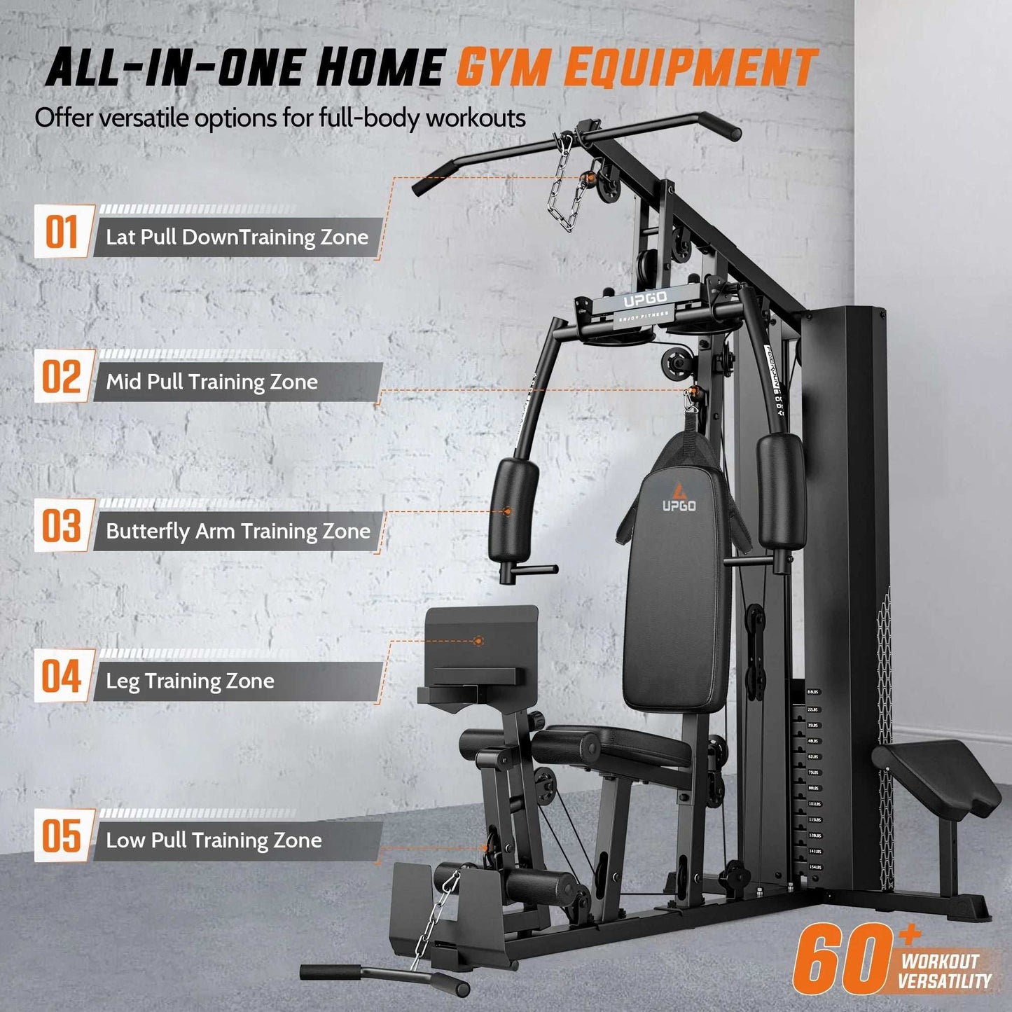 Home Gym Workout Station with 154 lbs Weight Stack, Leg Press & Preacher Curl Pad -