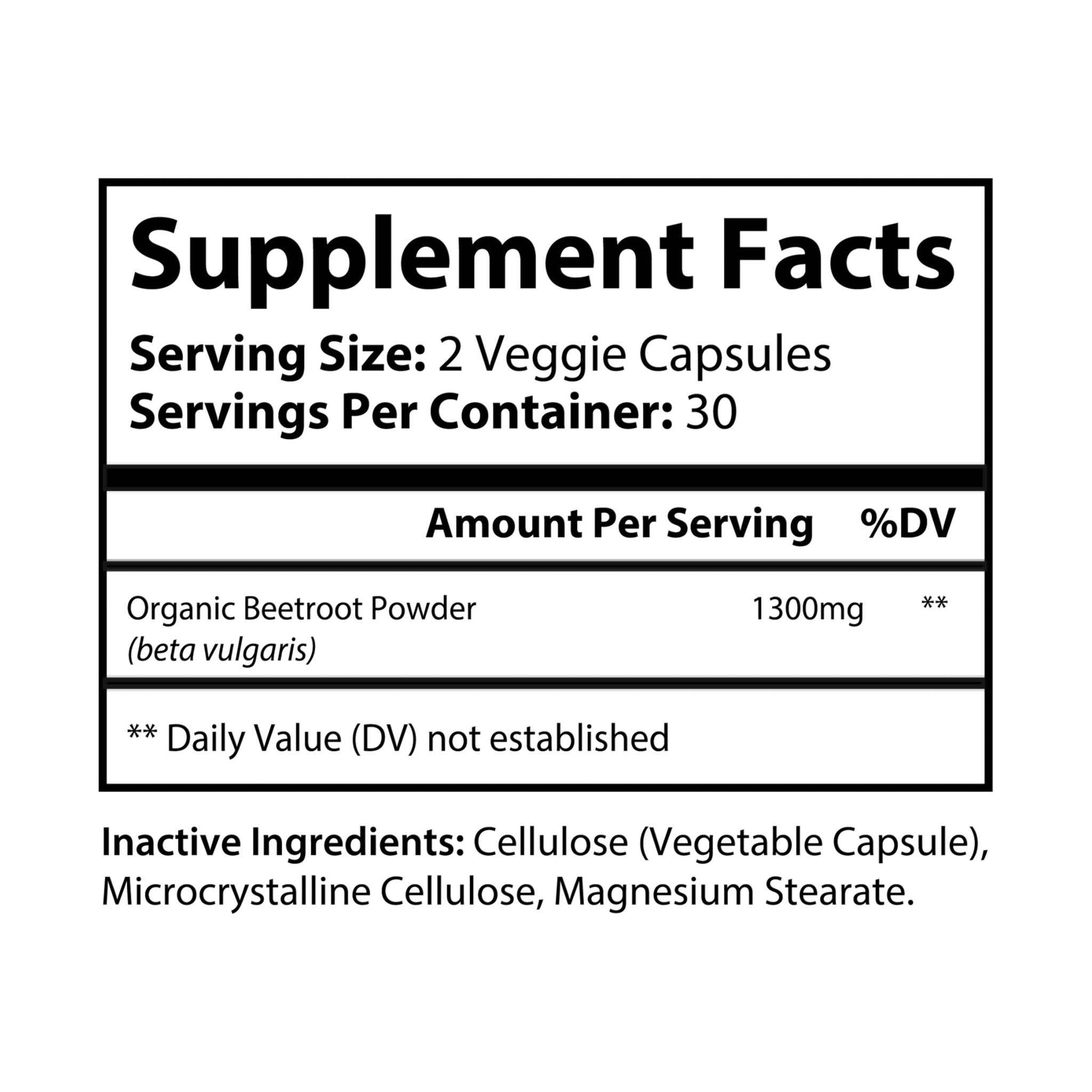 Organic Beetroot Capsules for Enhanced Fitness Performance and Potential