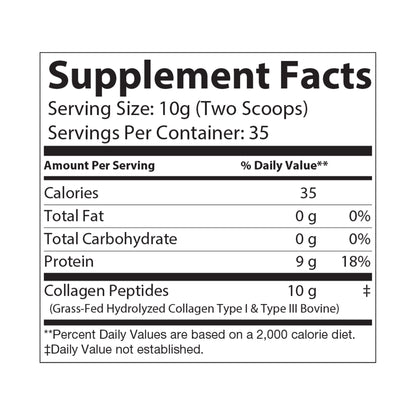 Collagen Peptides Type I & III Supplement - 350g (12.3oz) | Premium Collagen Peptides Supplement