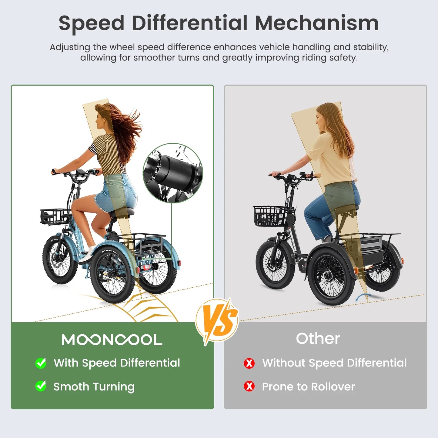 Folding Electric Trike for Adults, 20" Fat Tire Foldable Electric Trike, 750W Motor 48V Removable Battery, 3 Wheel Electric Bicycle with Front & Rear Basket