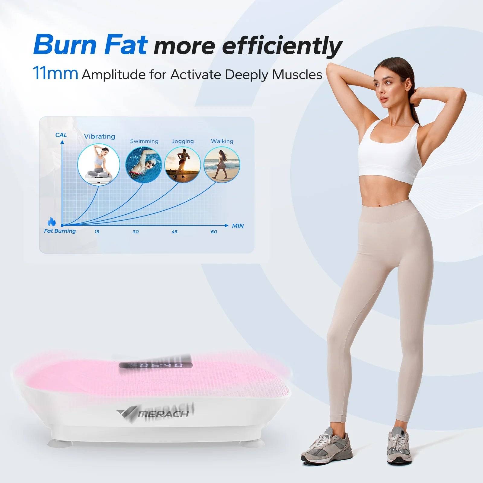 Vibrating Muscle Toner Machine with 300Lbs Capacity for Effective Toning -