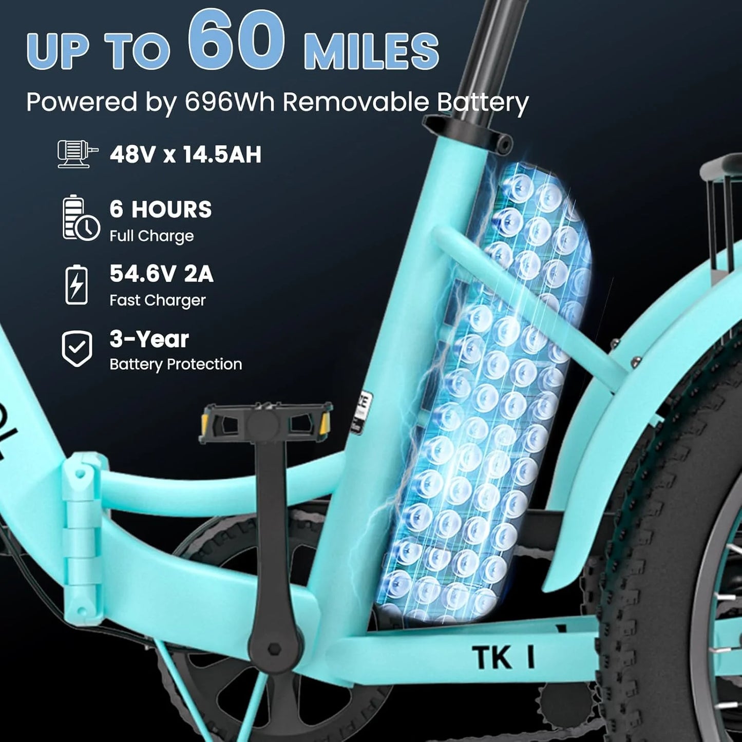 Folding Electric Trike for Adults, 20" Fat Tire Foldable Electric Trike, 750W Motor 48V Removable Battery, 3 Wheel Electric Bicycle with Front & Rear Basket