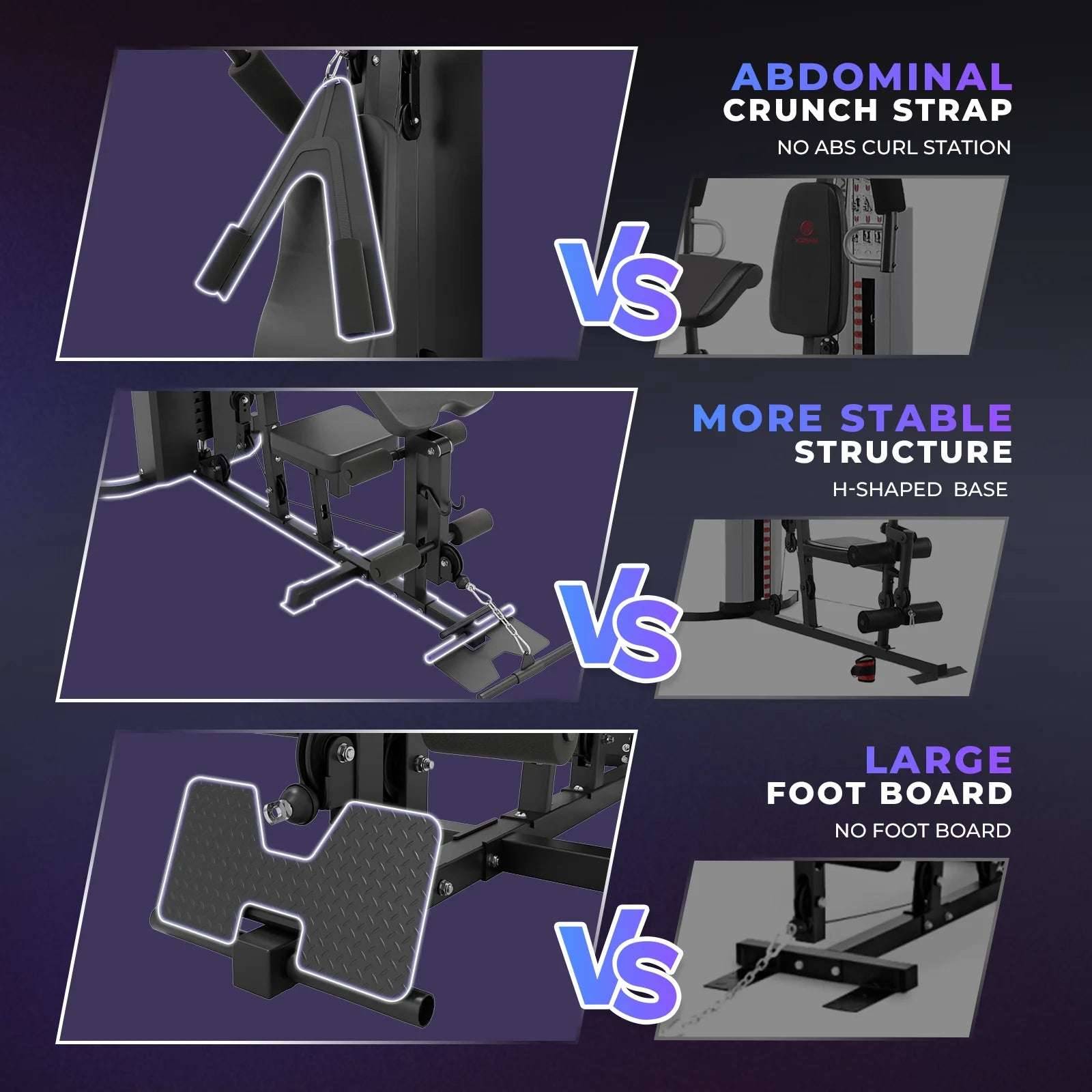 Home Gym Workout Station for Full Body Weight Cable Training -