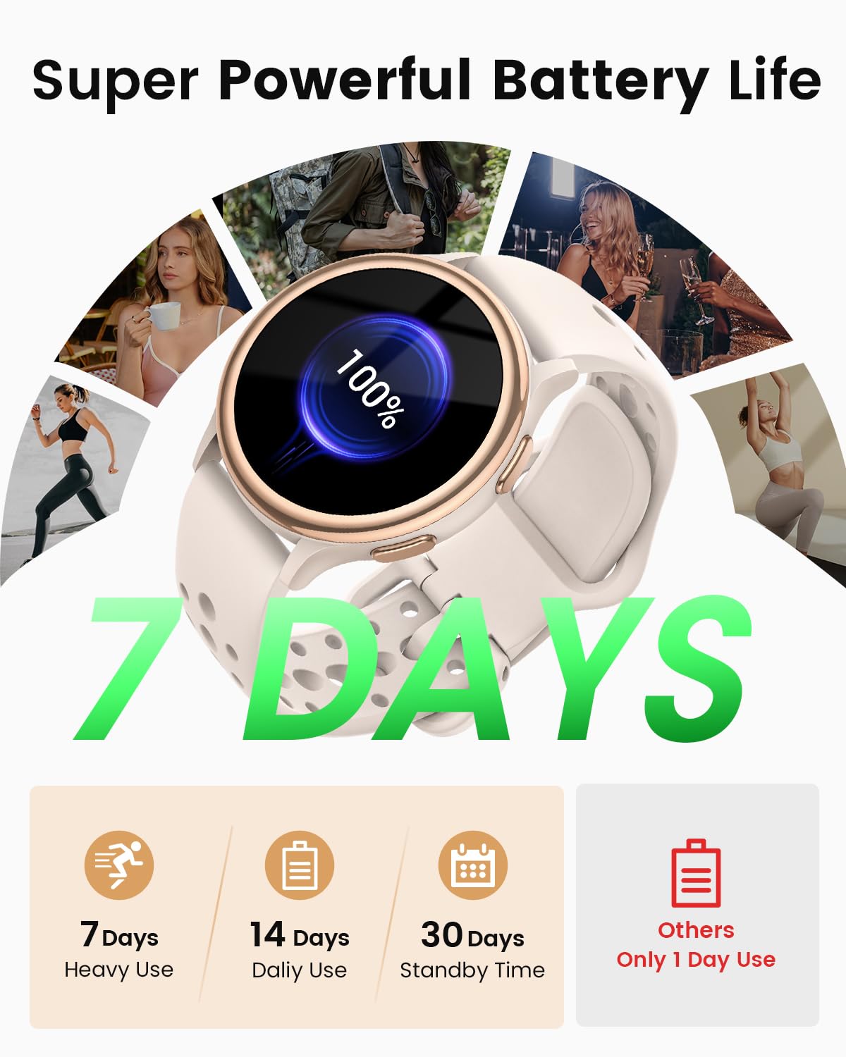 Aura Smartwatch - Elevate Your Lifestyle with Innovative Features -